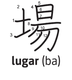 Ideograma Kanji BA